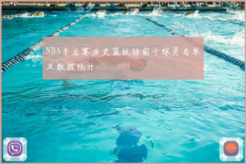 NBA季后赛历史篮板榜前十球员名单及数据统计